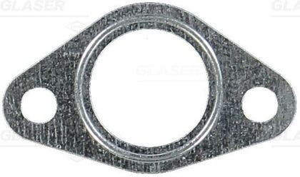 Packning, avgasgrenrör