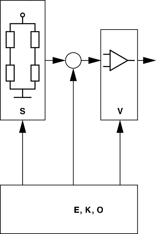 Sensor, bränsletryck
