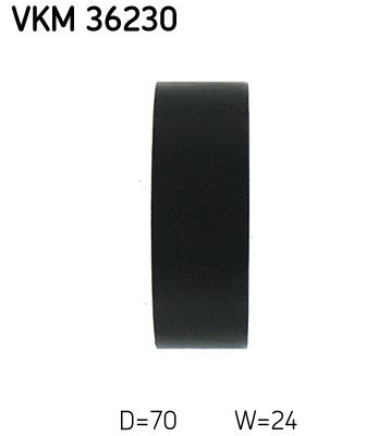 Spännrulle multirem