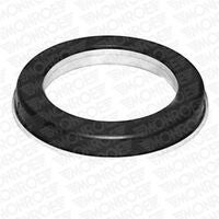 Rolling Bearing, suspension strut support mount