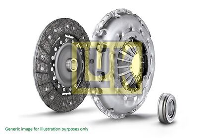 Clutch Kit